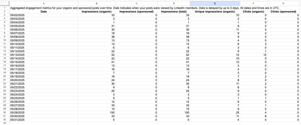 Manual export Linkedin in Google Sheets