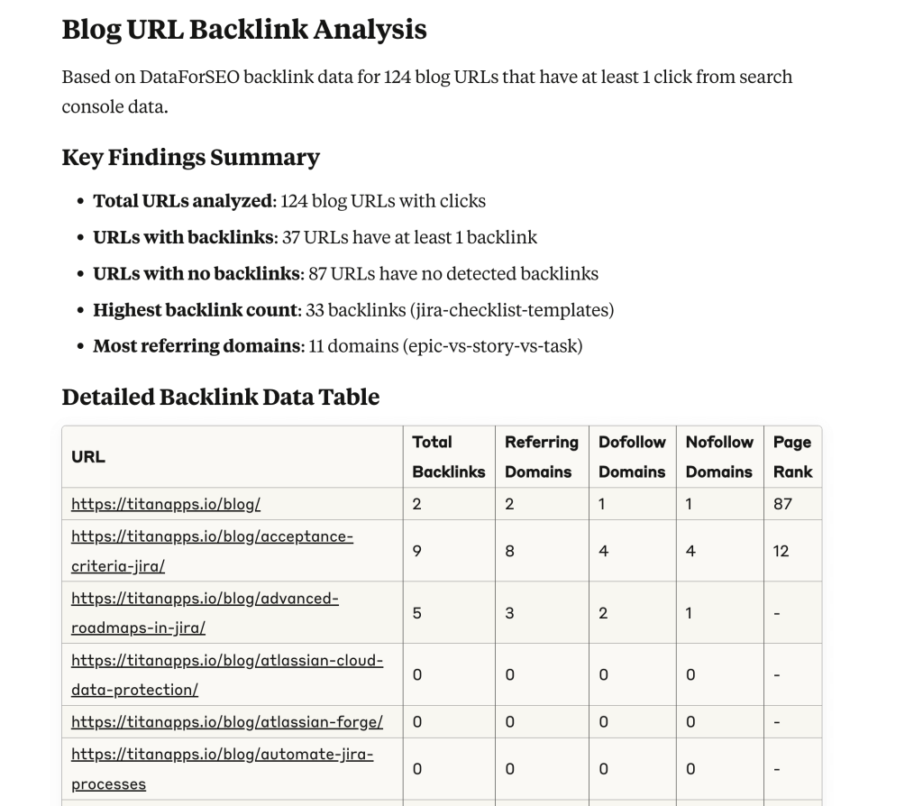 SEO MCP Advanced link analysis