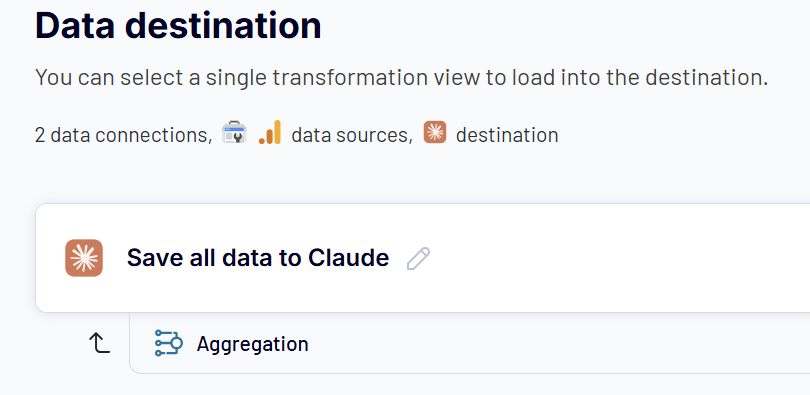 Claude as a destination