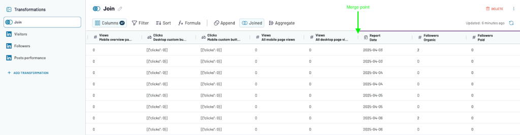 Join sources example in coupler.io