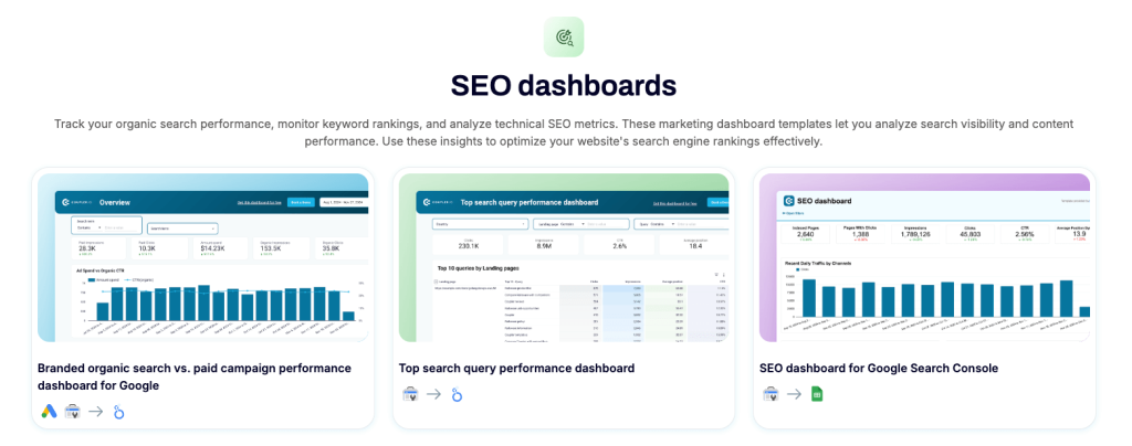 SEO dashboards categories example on Coupler.io