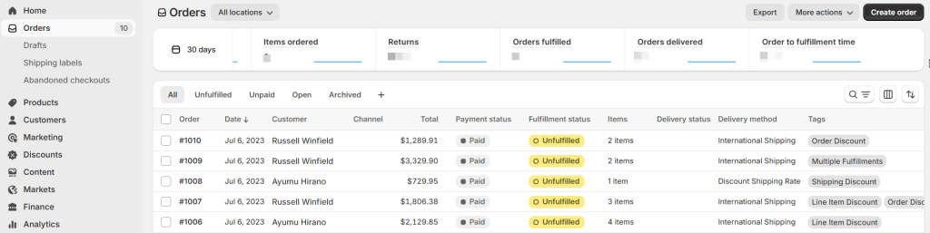 shopify orders dashboard