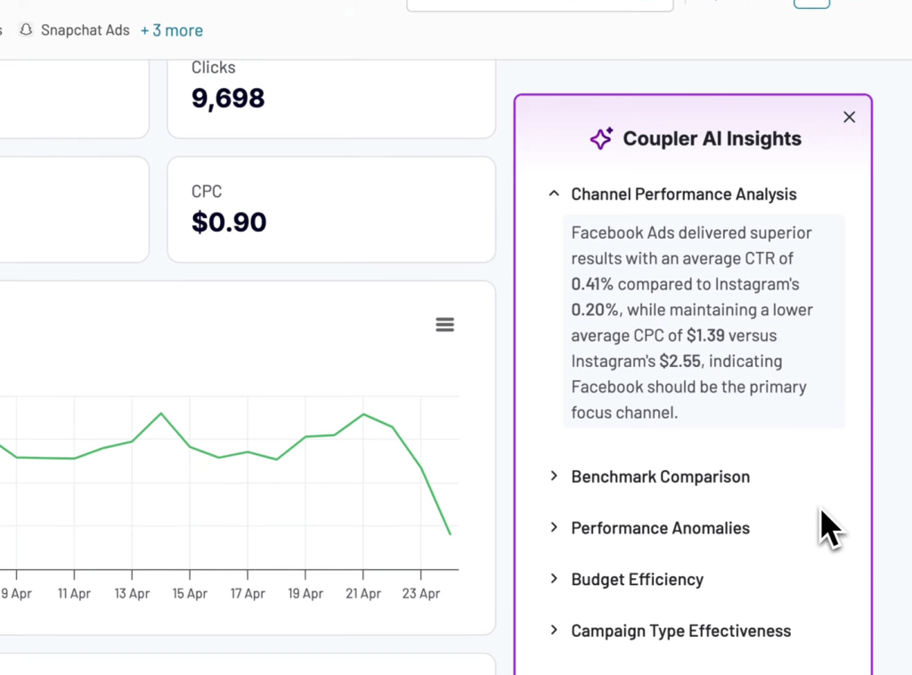 coupler ai insights 3