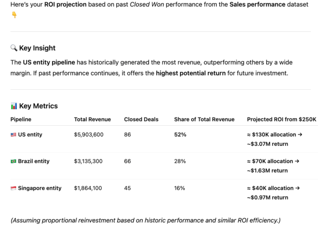 17. If we had $250,000 to invest, which sources or pipelines we should prioritize