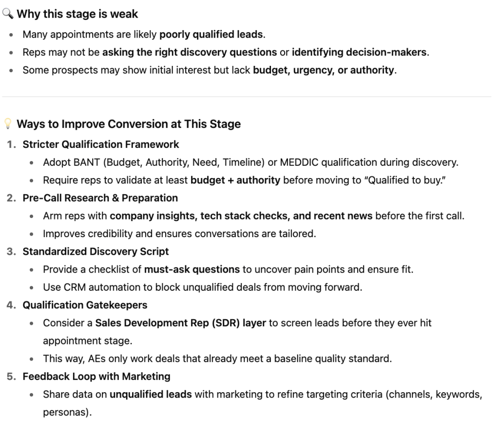 18. Ways to improve conversion rates in the weakest pipeline stage