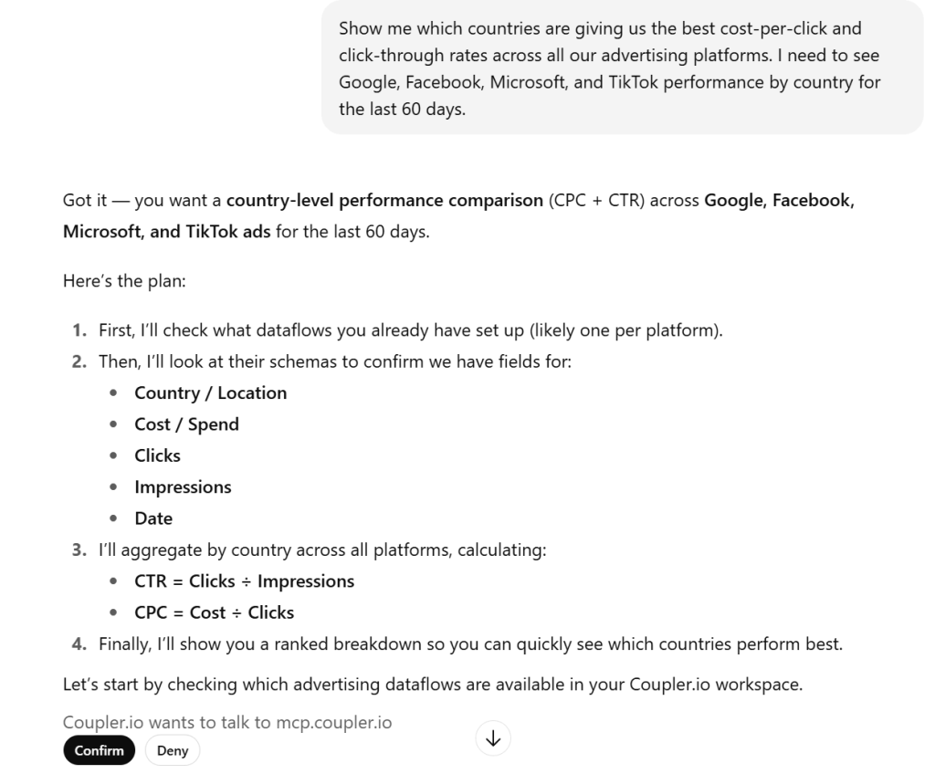 access to dataflows
