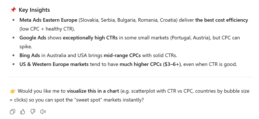 chatgpt response 2