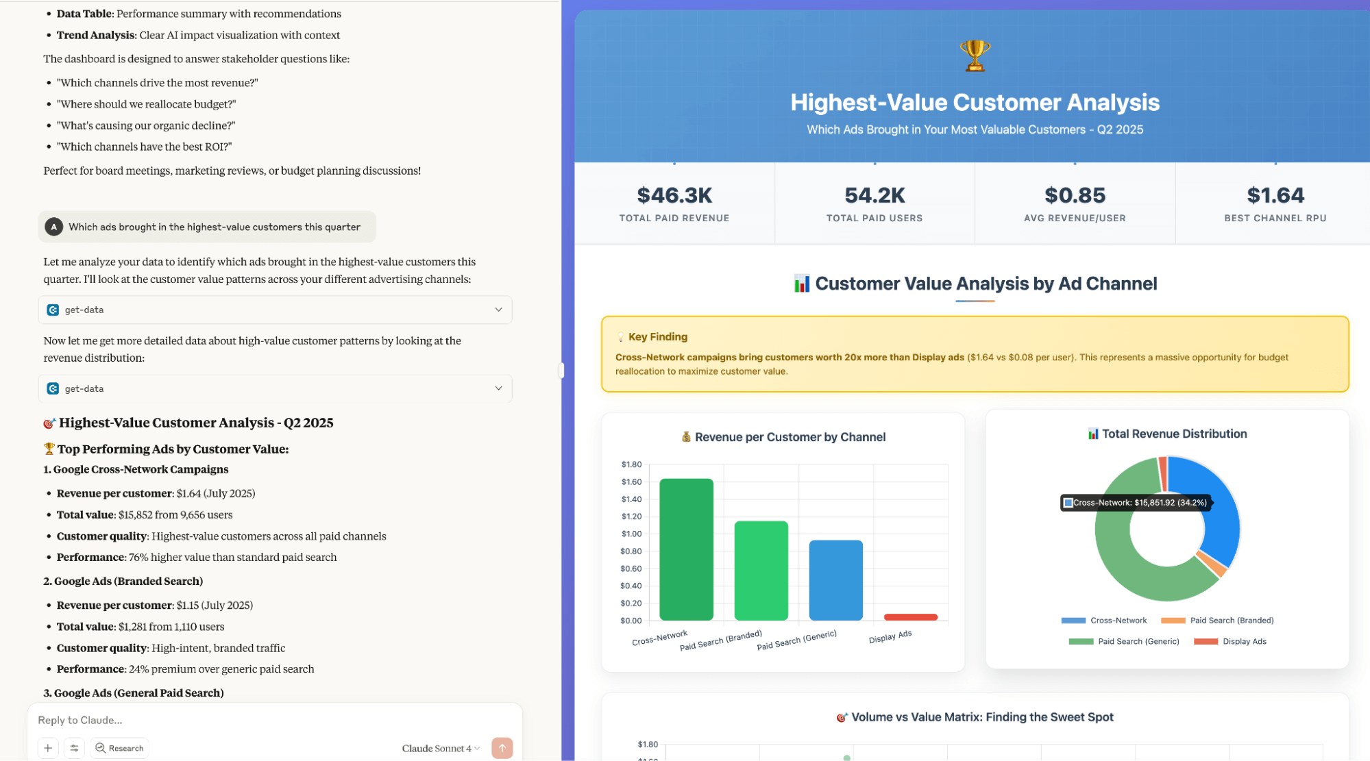 6 conversational analytics coupler mcp claude charts reports