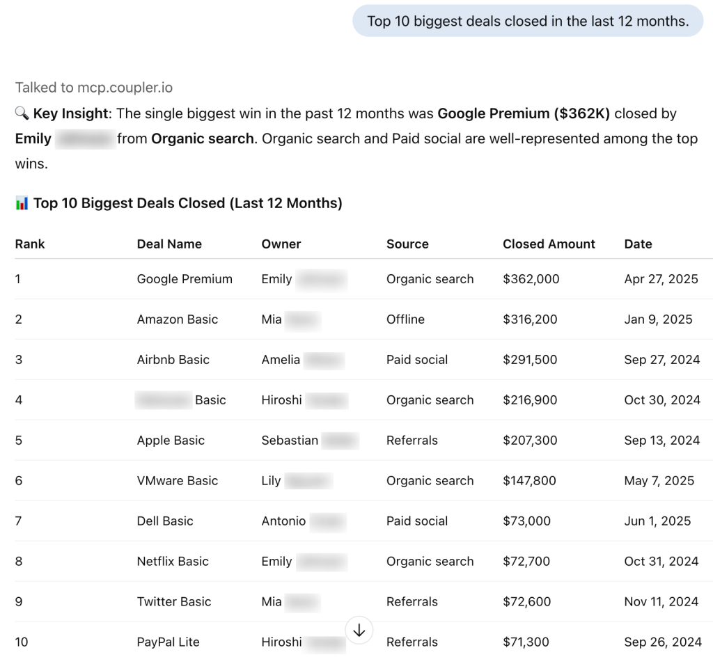 The top 10 biggest deals closed in the last 12 months