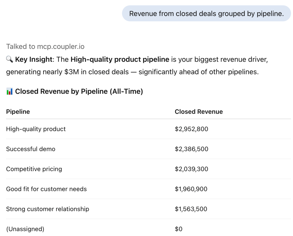 8. Revenue from closed deals grouped by pipeline