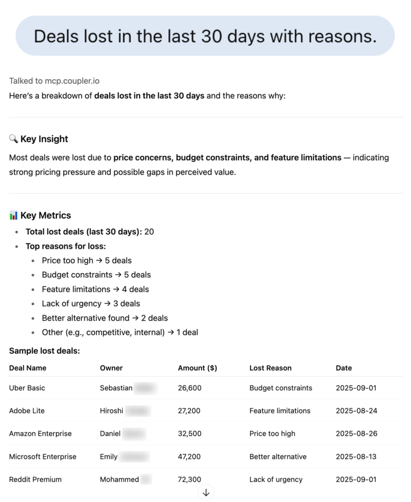 Deals lost in the last 30 days with reasons