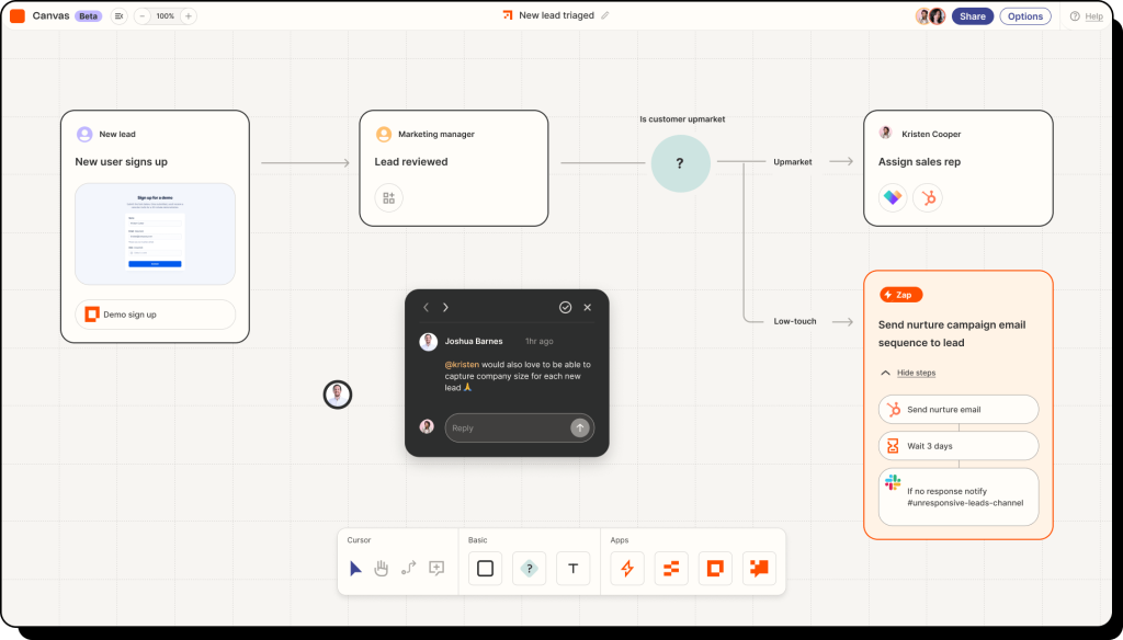 Zapier canvas