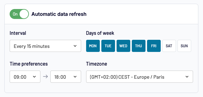 Coupler data flow scheduling example