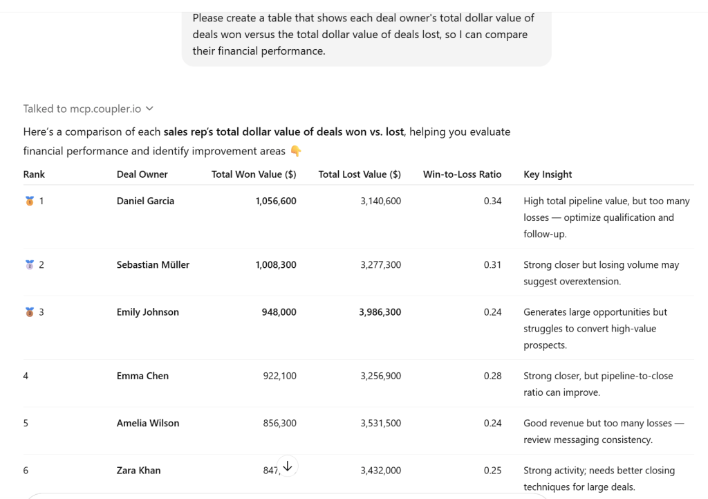 generating tables for sharing 1