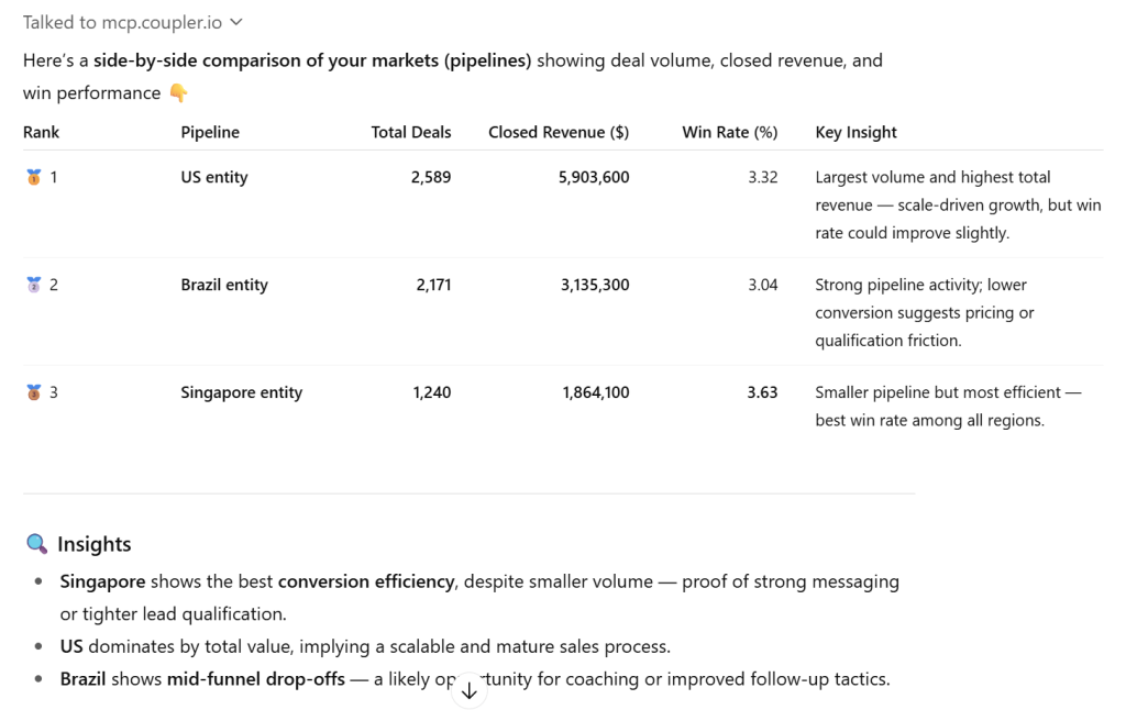 generating tables for sharing 2