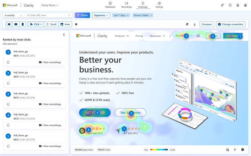 Microsoft Clarity heatmap example