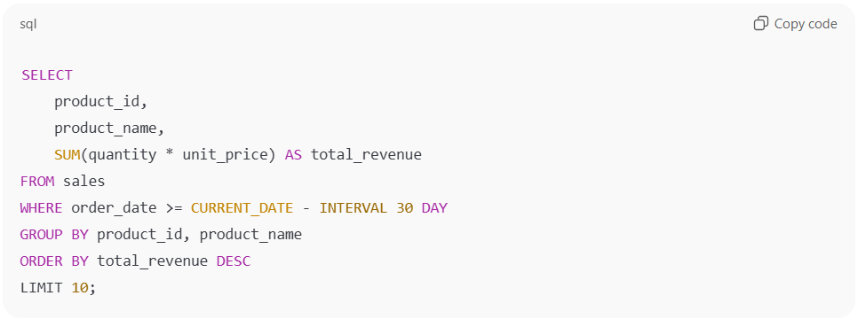 sql queries from chagpt example