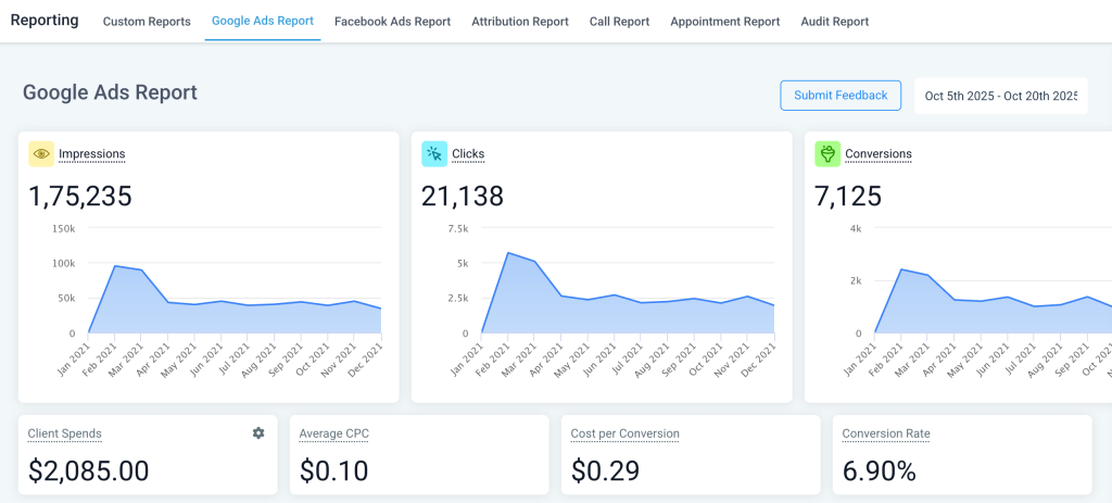basic report in gohighlevel
