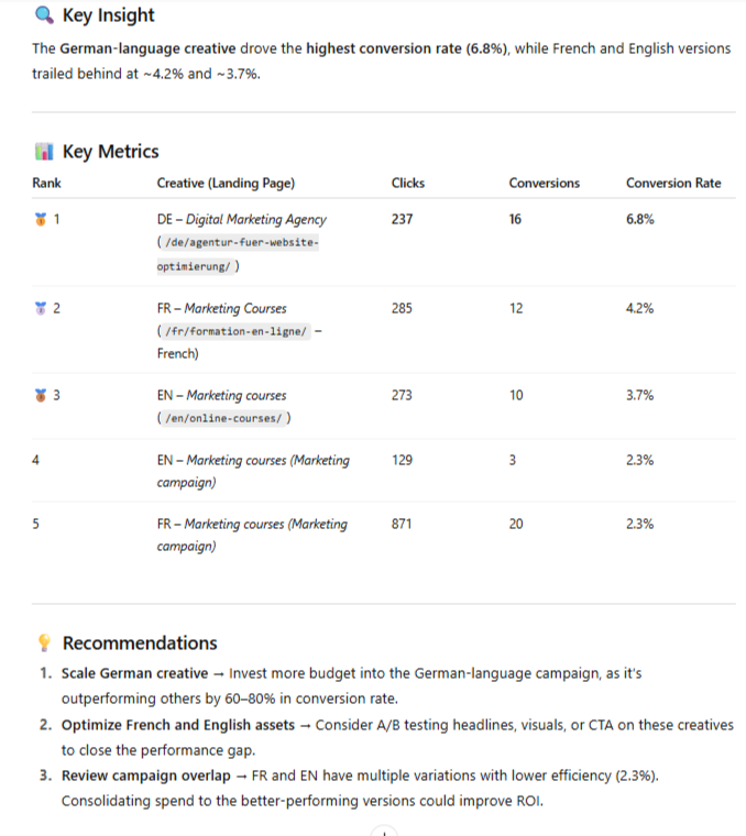 cross platforms insights with chatgpt