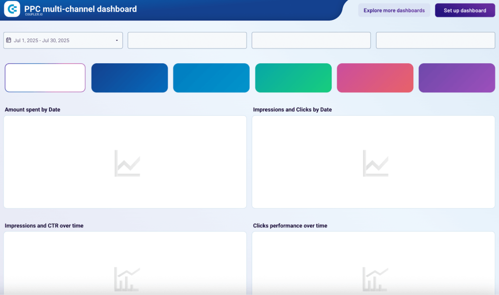 frozen looker studio dashboard