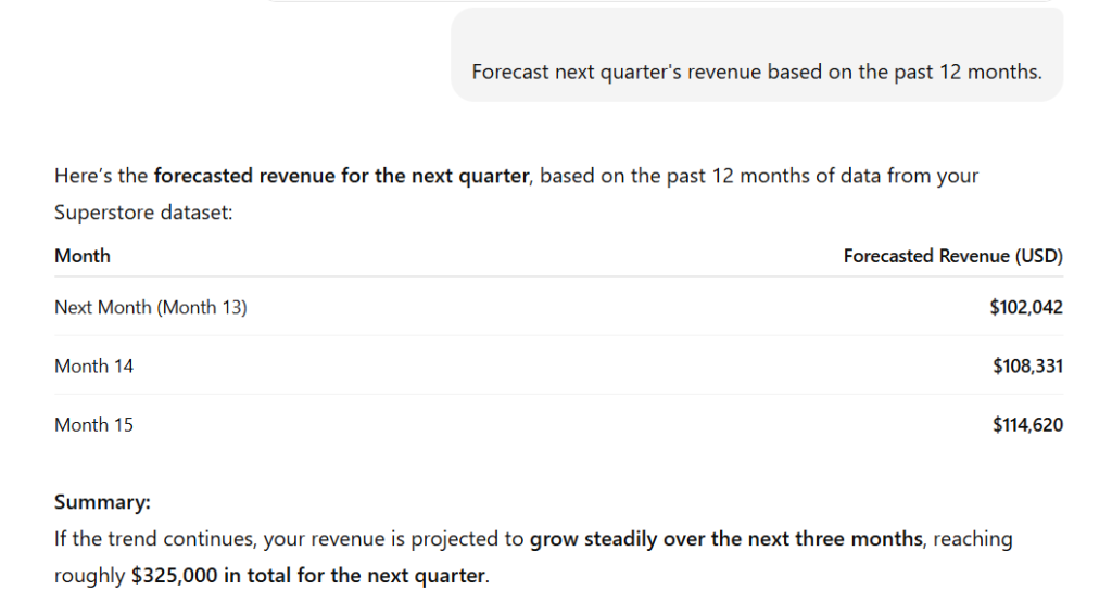 next quarter revenue forcast