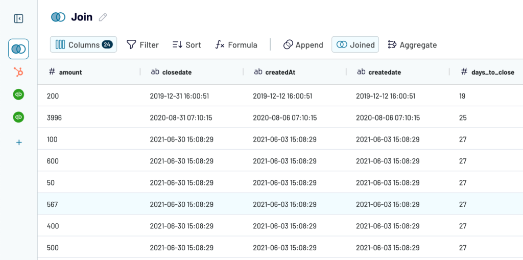 quickbooks ai analysis