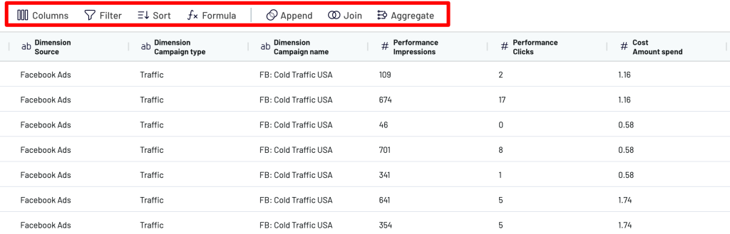 Data transformations with Coupler.io