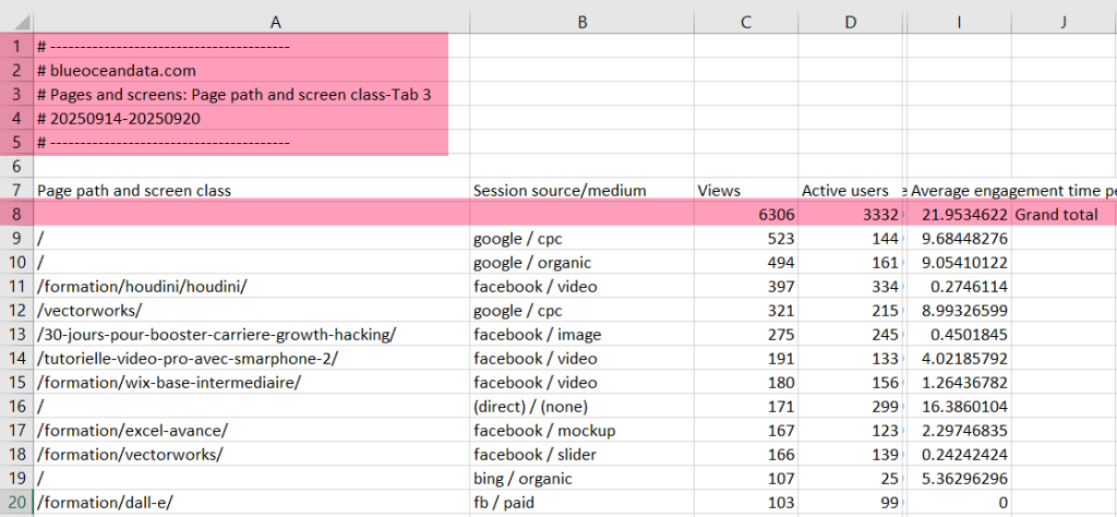 chatgpt manual exports integration
