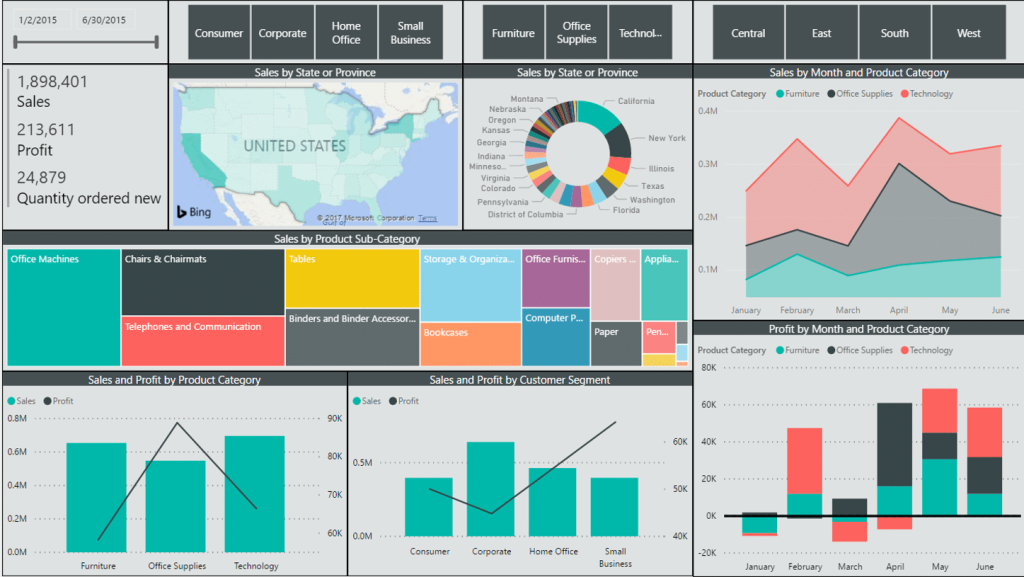 poor color choices cluttered dashboard