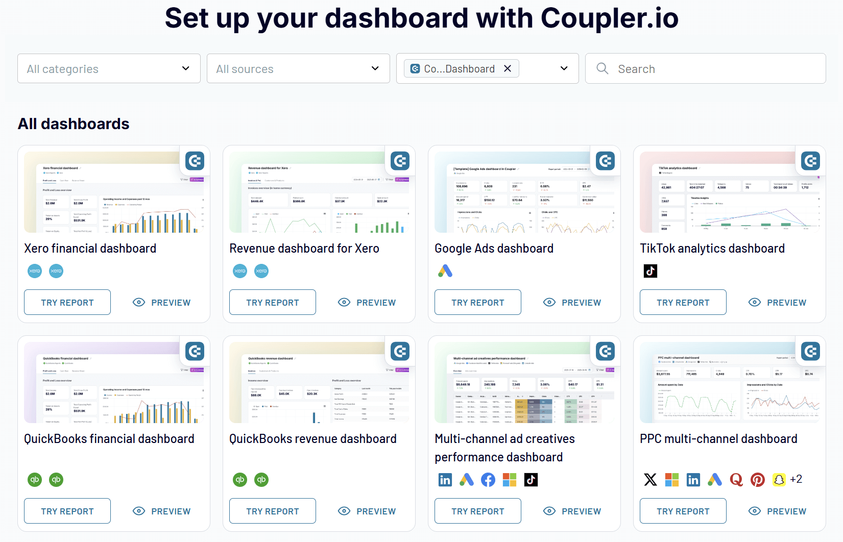 6 coupler dashboard templates ai analytics