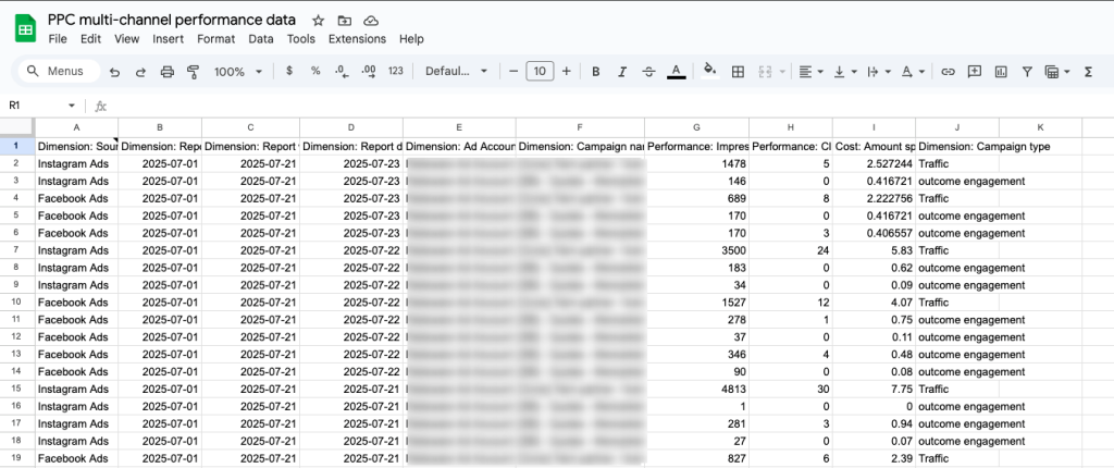 connect ppc data example