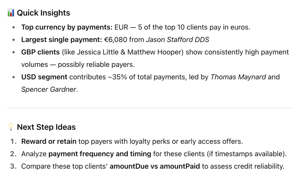 conversation with gohighlevel data insights