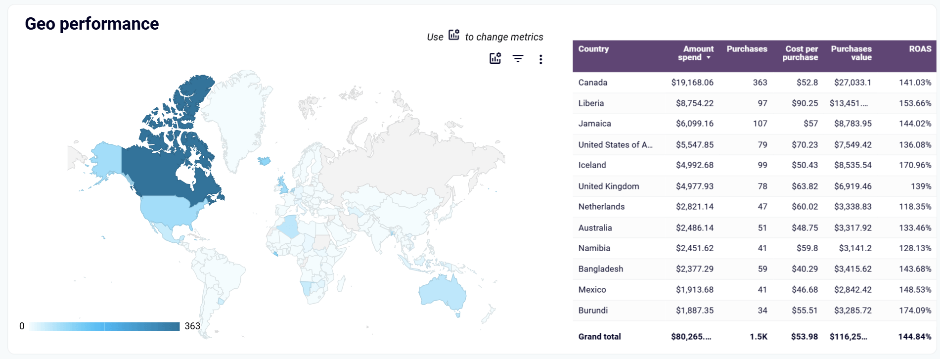 facebook ads ecommerce performance dashboard geo performance