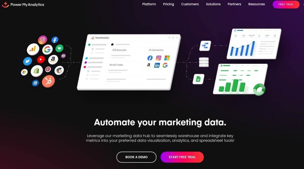 power my analytics