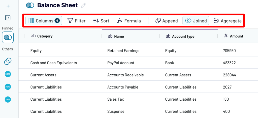Consolidated reporting for multinational businesses