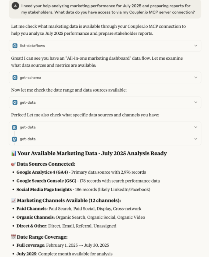 Prompt template for marketing