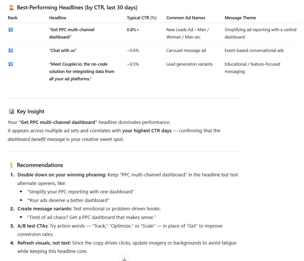 Ask ChatGPT to analyze creatives for you 2