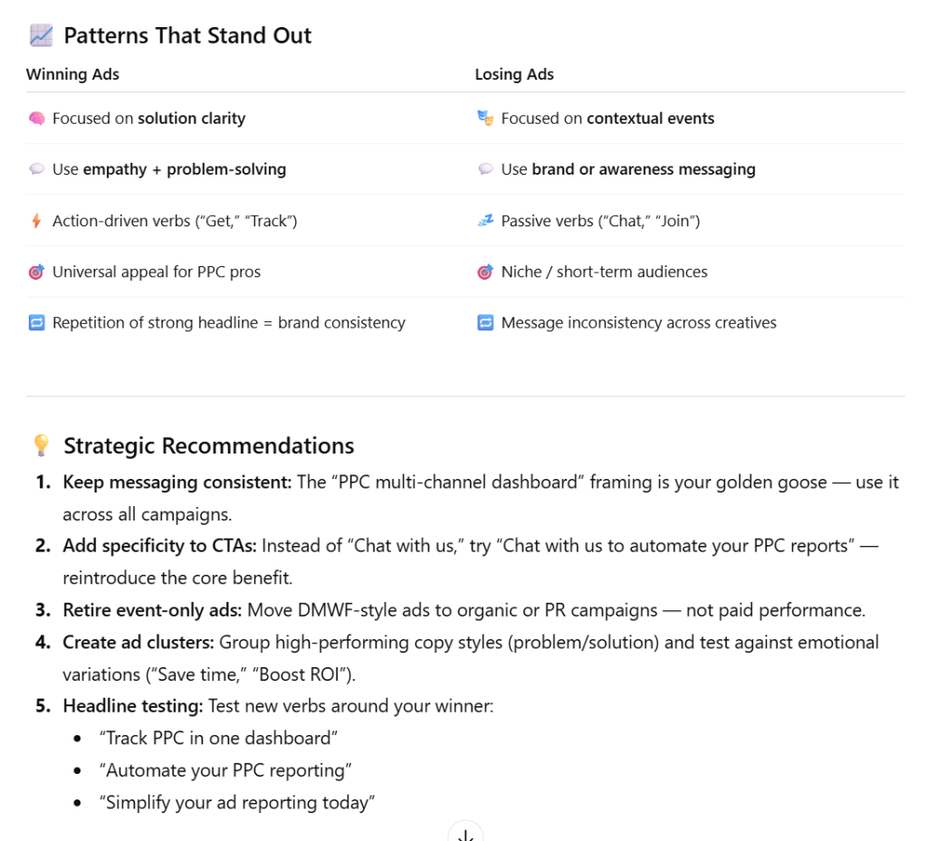 Ask ChatGPT to analyze creatives for you 5