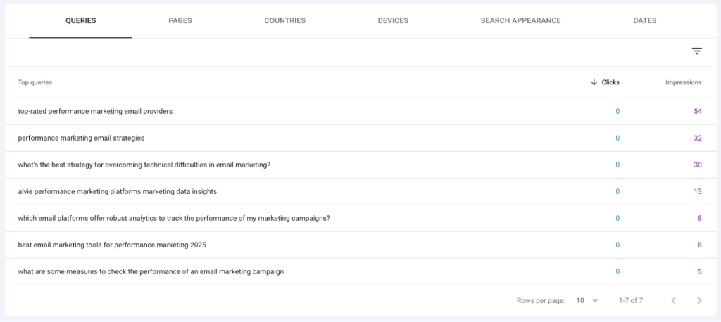 4.regex query technical terms