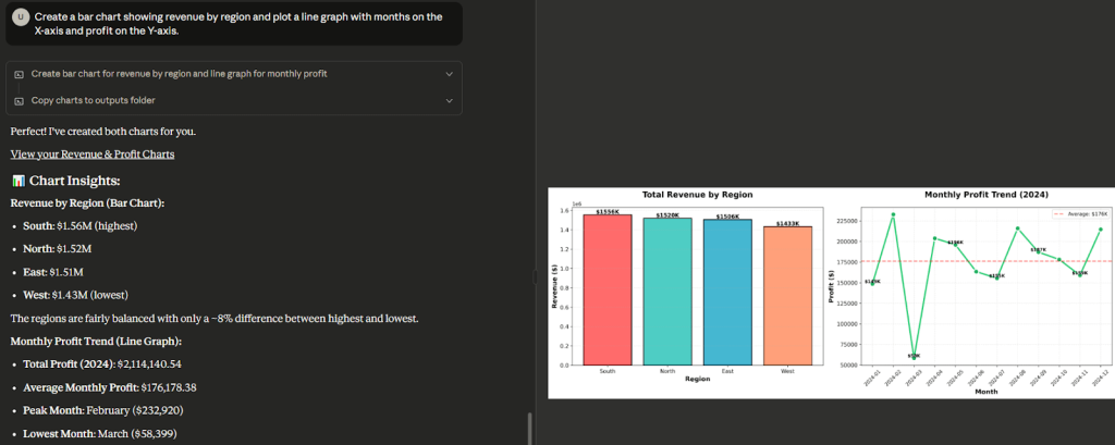 claude creating bar charts