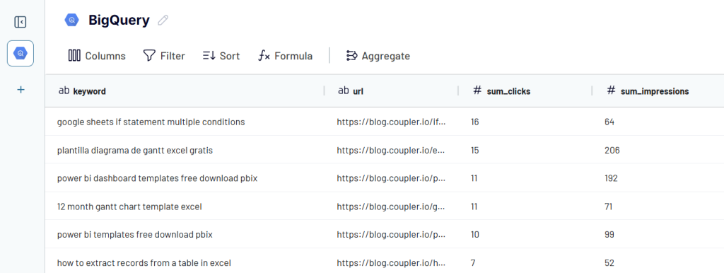 9.bigquery transformations synthetic queries