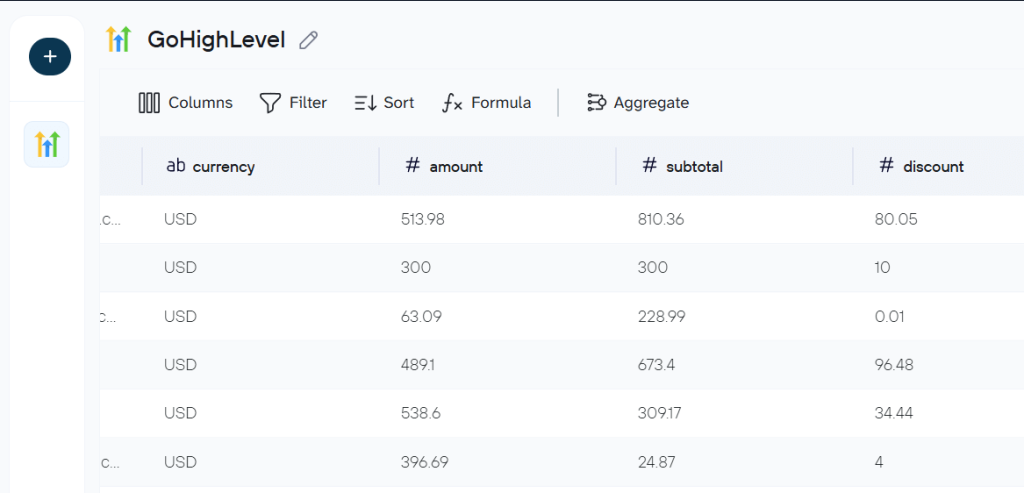 gohighlevel dataset coupler