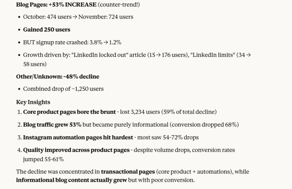 data analysis accuracy coupler claude connector