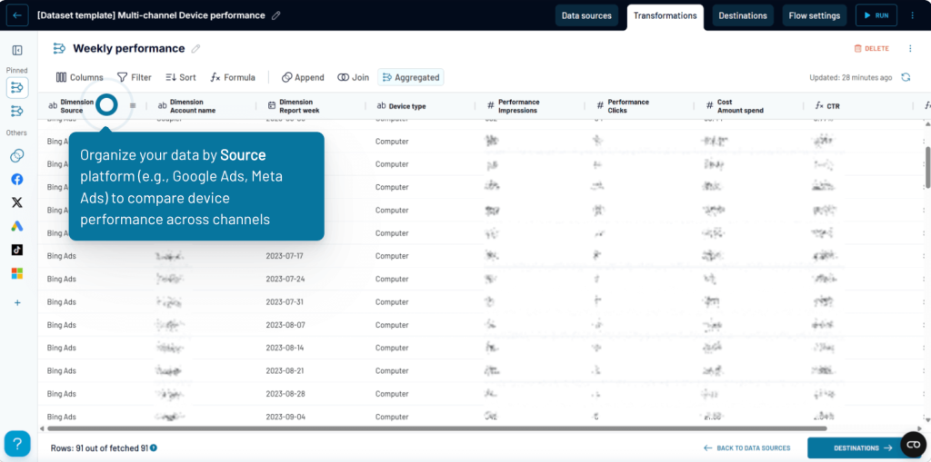 multi channel device dataset