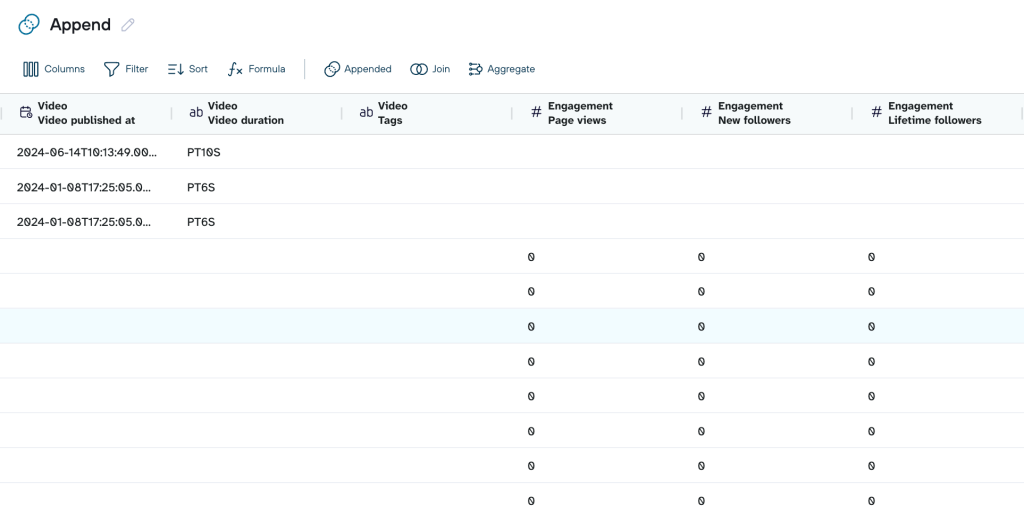 append separate columns