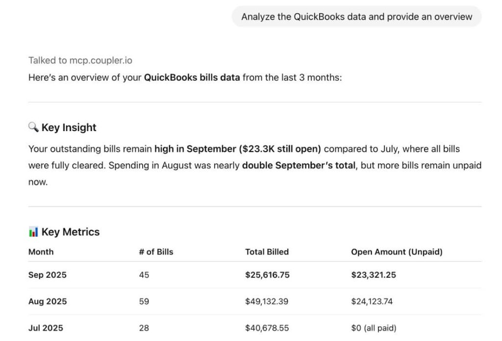 Ai analysis in Coupler