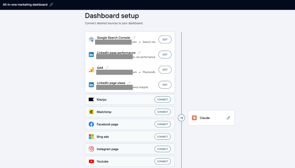 bi dashboard multiple data sources