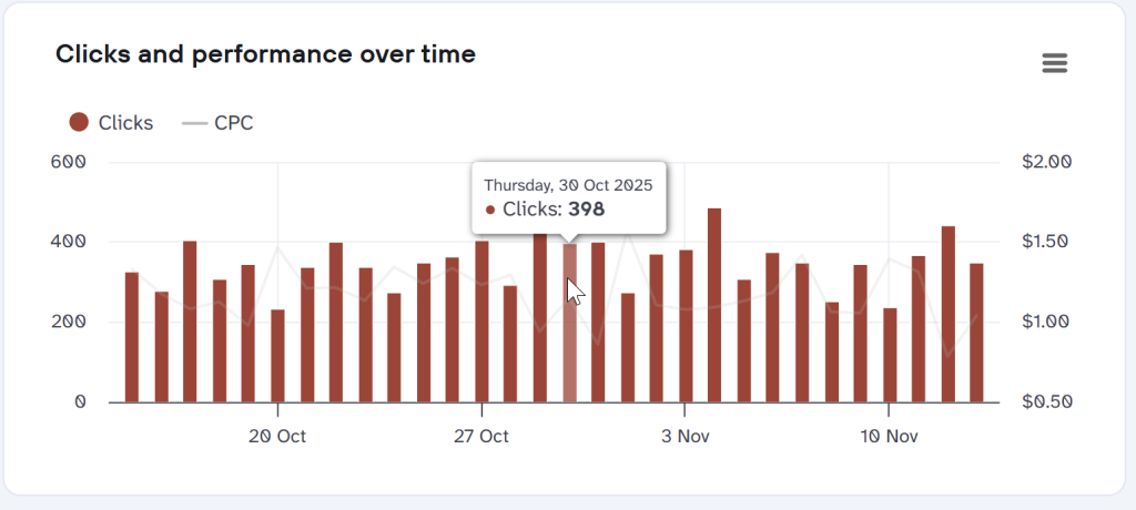 Fast visual pattern recognition