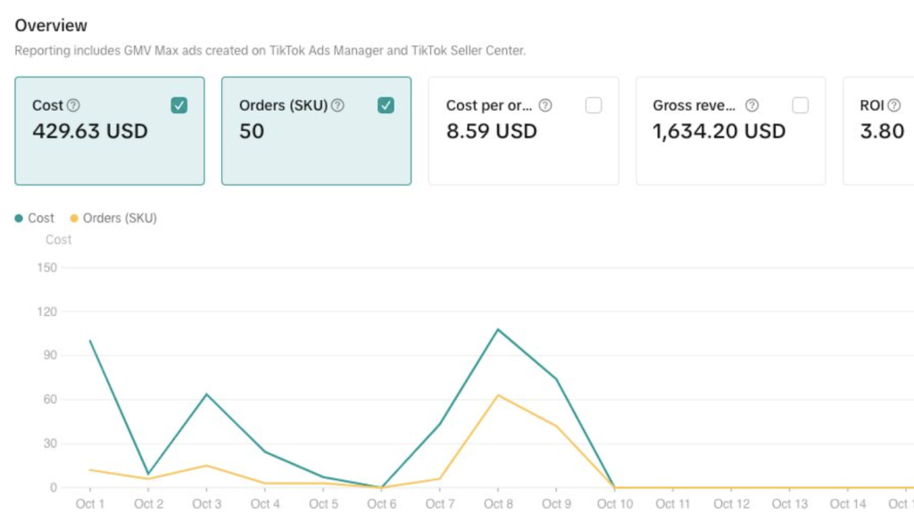 Tiktok manual export