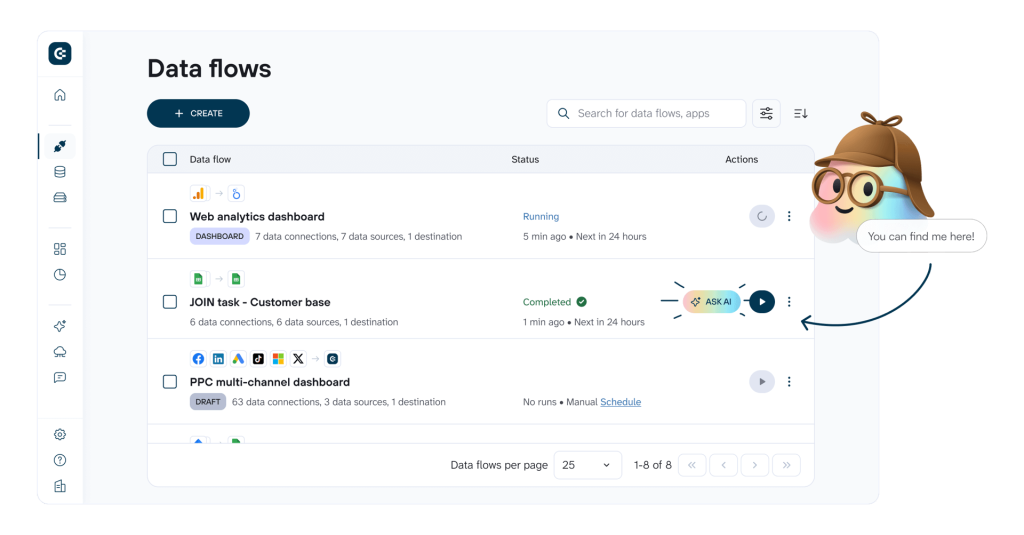 ai agent data flows list